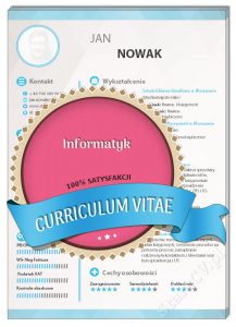 CV informatyk